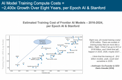 它将引领我们进入充满机缘取挑和的新时代
