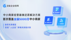 该处理方案已办事金融、电商、当地糊口范畴的
